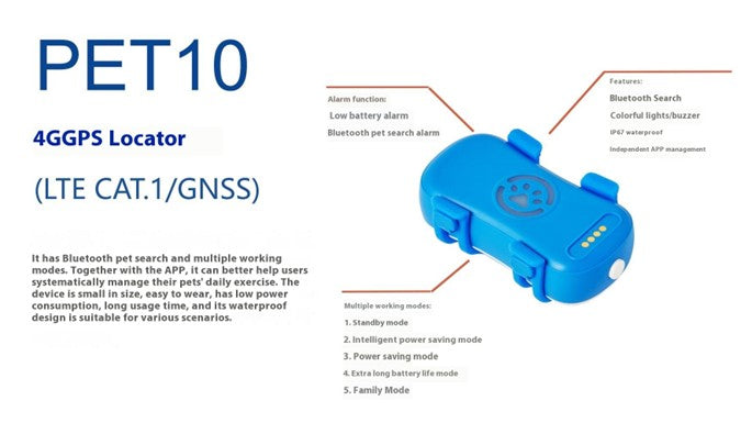 Track Their Adventures, Protect Their Journey